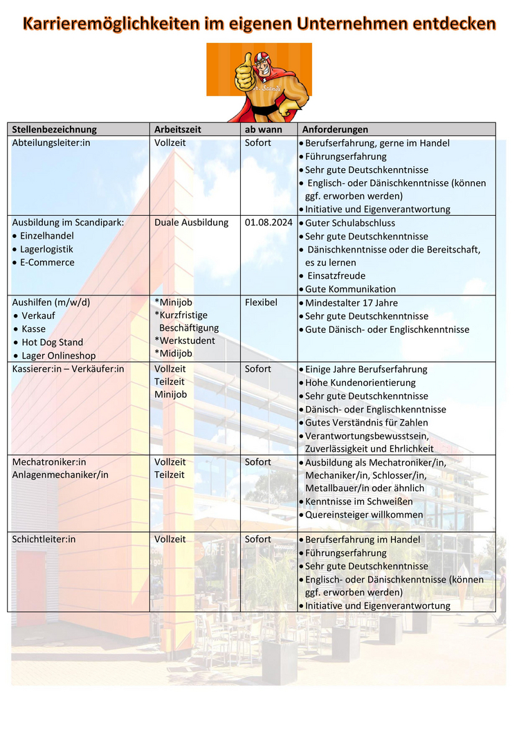 Interne Stellenausschreibungen